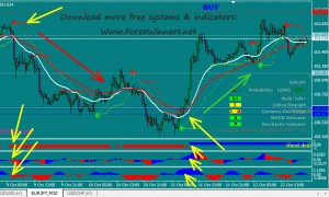 Cristina ciurea scientific forex free download