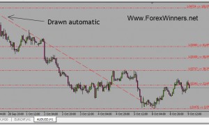 Stealth forex v10 indicators system