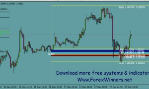 Download wss forex