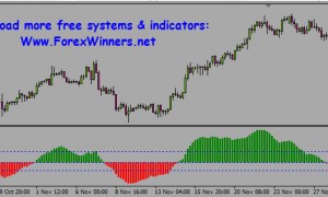 Forbi forex trading system free download