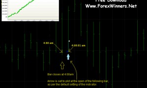 Cristina ciurea scientific forex free download