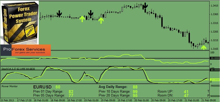 Forex power tools free download