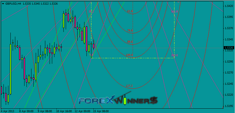 Eg- forex . - home