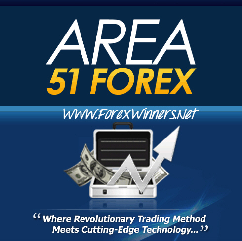 Forex value area