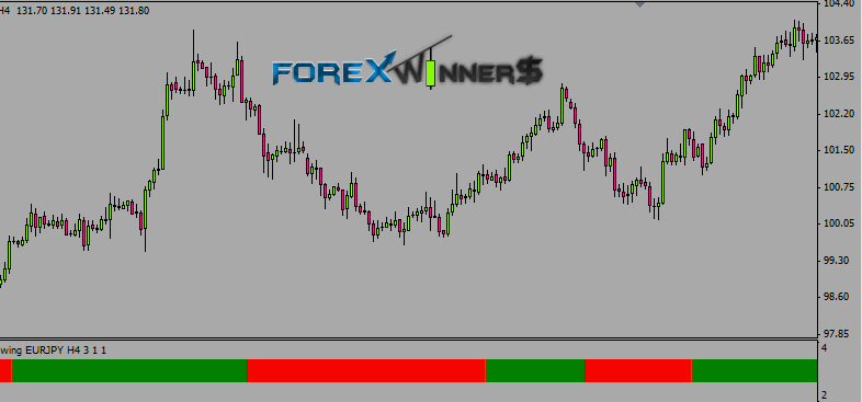 Metal forex download
