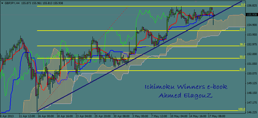 Forex winners ru high probability trading strategies robert miner