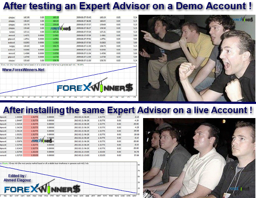 Free forex systems. free expert advisors