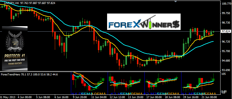 Trading system secrets pdf
