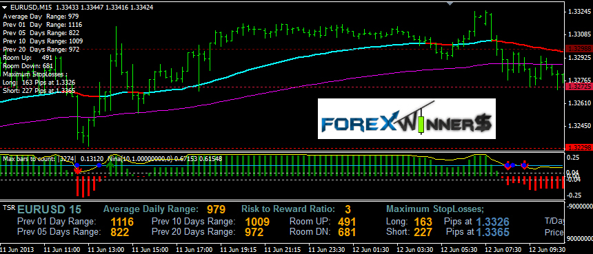I2g real trading system