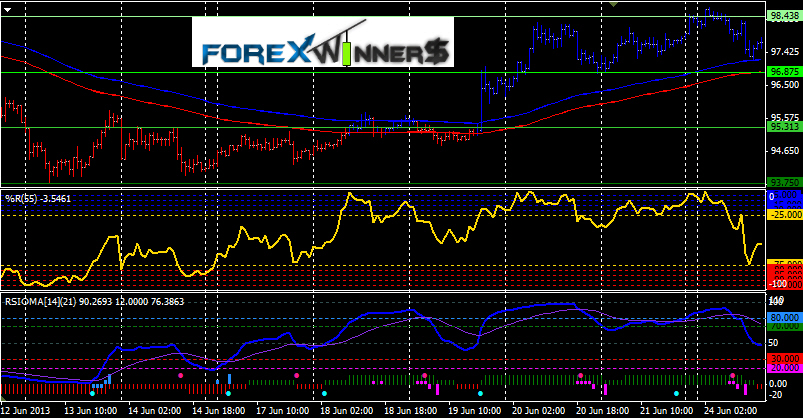 Gold binary options system bb12 download