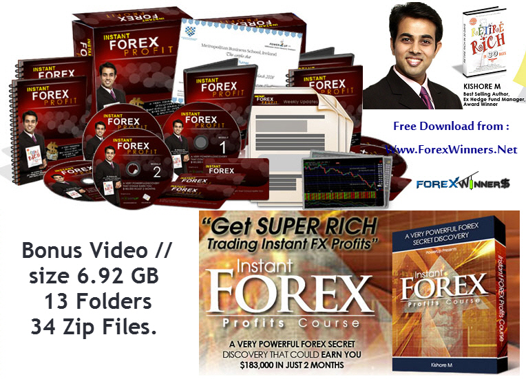 Instant forex profit system download
