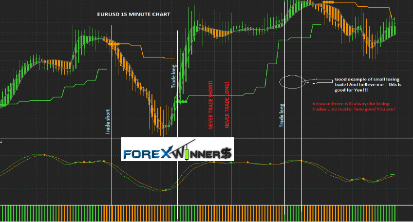 4x 2010 forex power