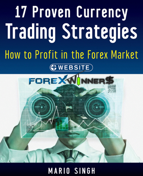Camarilla trading strategy pdf