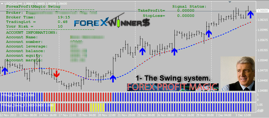 Forex income engine trade alert software free download
