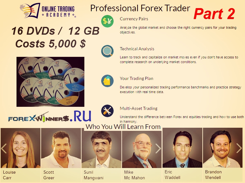 Online trading academy professional forex trader library