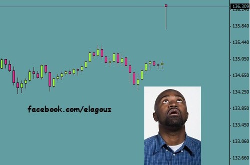 forex fun , funny forex , forex funny pictures