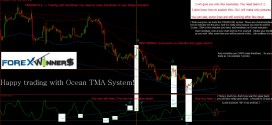 Ocean TMA System
