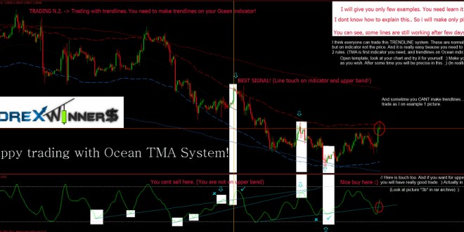 Ocean TMA System