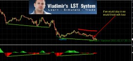 Vladimir-s-LST-system
