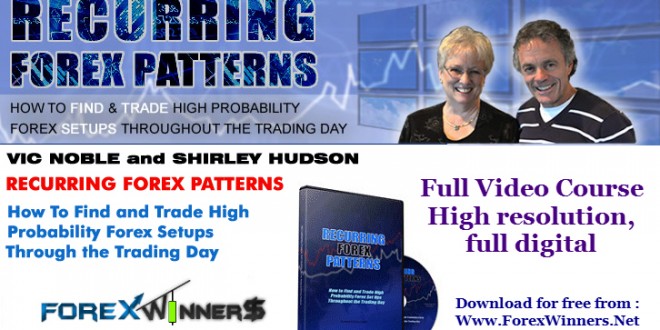 Recurring Forex Patterns