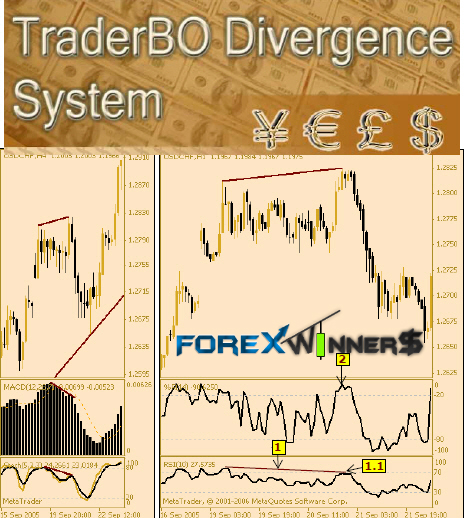 Ebook forex indonesia