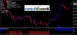 Forex One System