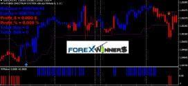 Forex Spectrum Signals Software