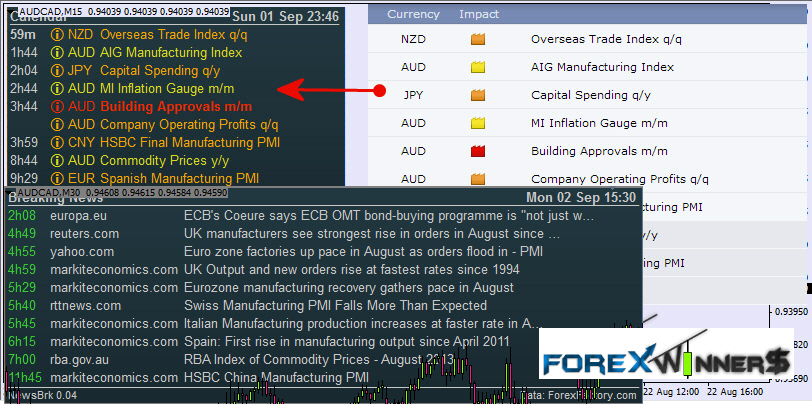 Forex calendar download