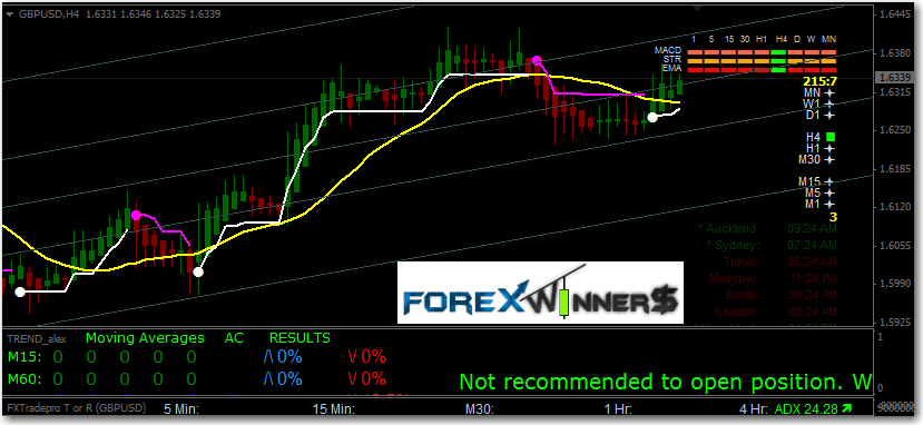 Trading pro system rar