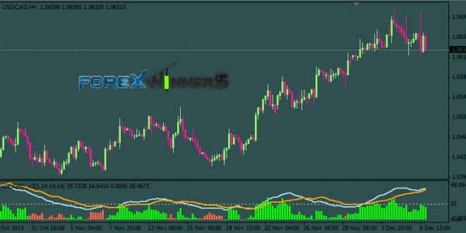 best forex strategy , best trading system , forex indicators , Forex Winners , Free forex systems , استراتيجيات , مؤشرات فوركس