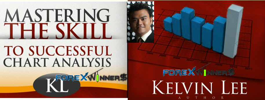 Forex trendline strategy kelvin lee download