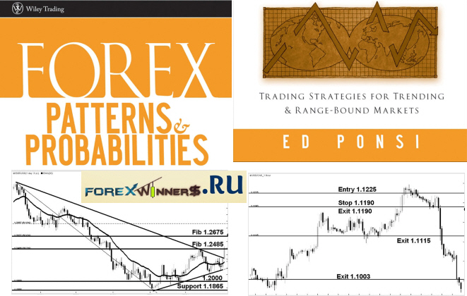 forex patterns and probabilities pdf to excel