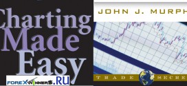 John J Murphy - Charting Made Easy , free , read