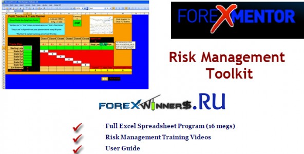 risk management fxmentor - Forex Winners | Free Download