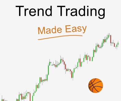 practical-trend-trading