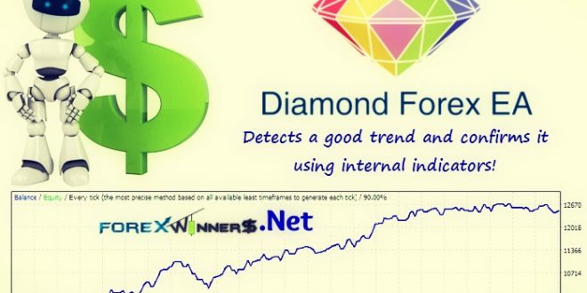 DaimondforexEA