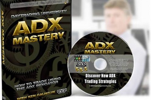 Adx Mastery Complete Course Webinar DVD by Ken Calhoun ...