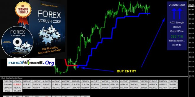 Forex trading books 2020