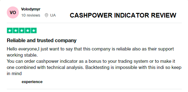 best forex indicator servisse feedbacks