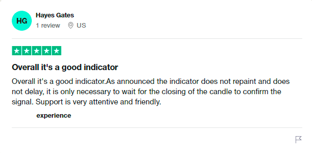 cashpower indicator review forex