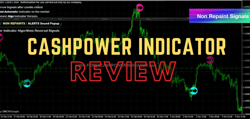 cashpower indicator review forex trading