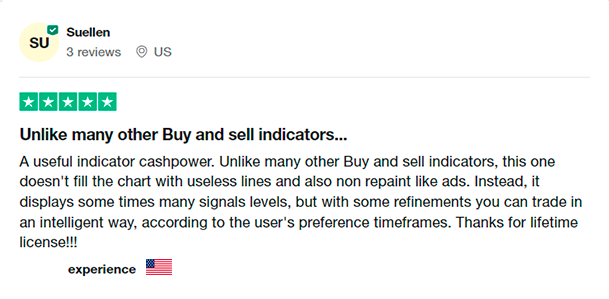 top forex signals review